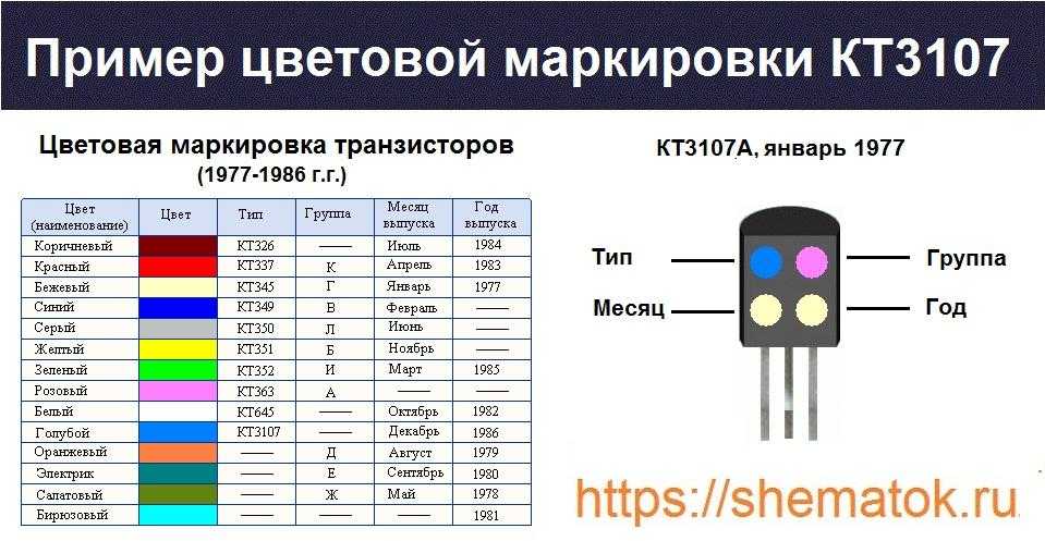 Кт355 , 2т355 , kt355 справочник транзисторов, параметры транзисторов, характеристики транзисторов