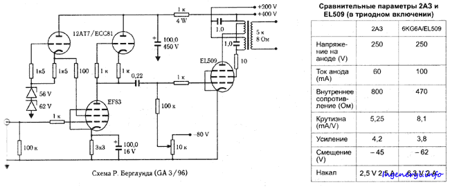 6п42с усилитель однотактный схема