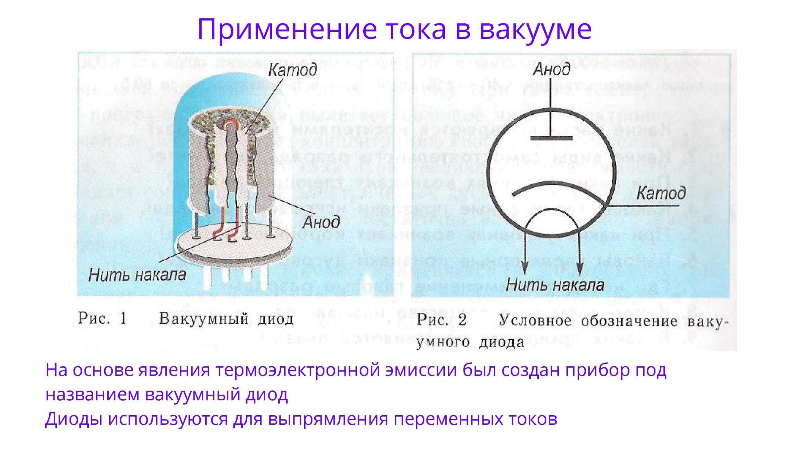 Начертив схему опыта объясните принцип работы вакуумного диода