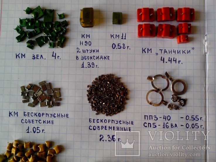 Справочник содержания драгоценных металлов в радиодеталях