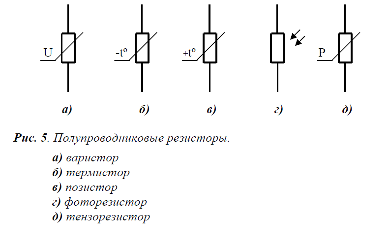 Терморезистор на схеме