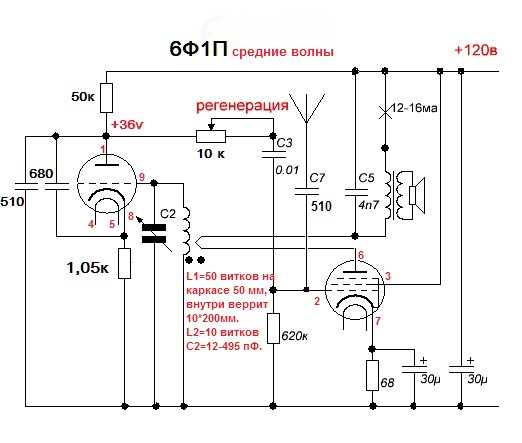 Простой регенератор, предлагается схема - старое радио