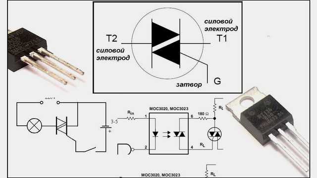 Характеристики и схема включения тиристора ку202н