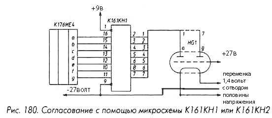 Результаты поиска