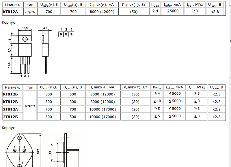 P308
 - параметры, поиск аналогов, даташиты транзистора - справочник транзисторов