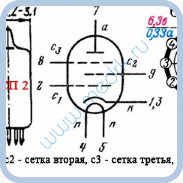 Схема приемника коротковолновика на лампах 6а2п, 6к4п, 6н1п
