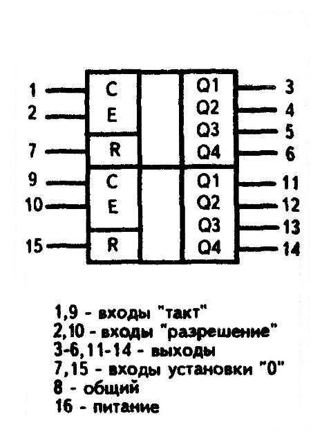 Мир электроники - мир электроники