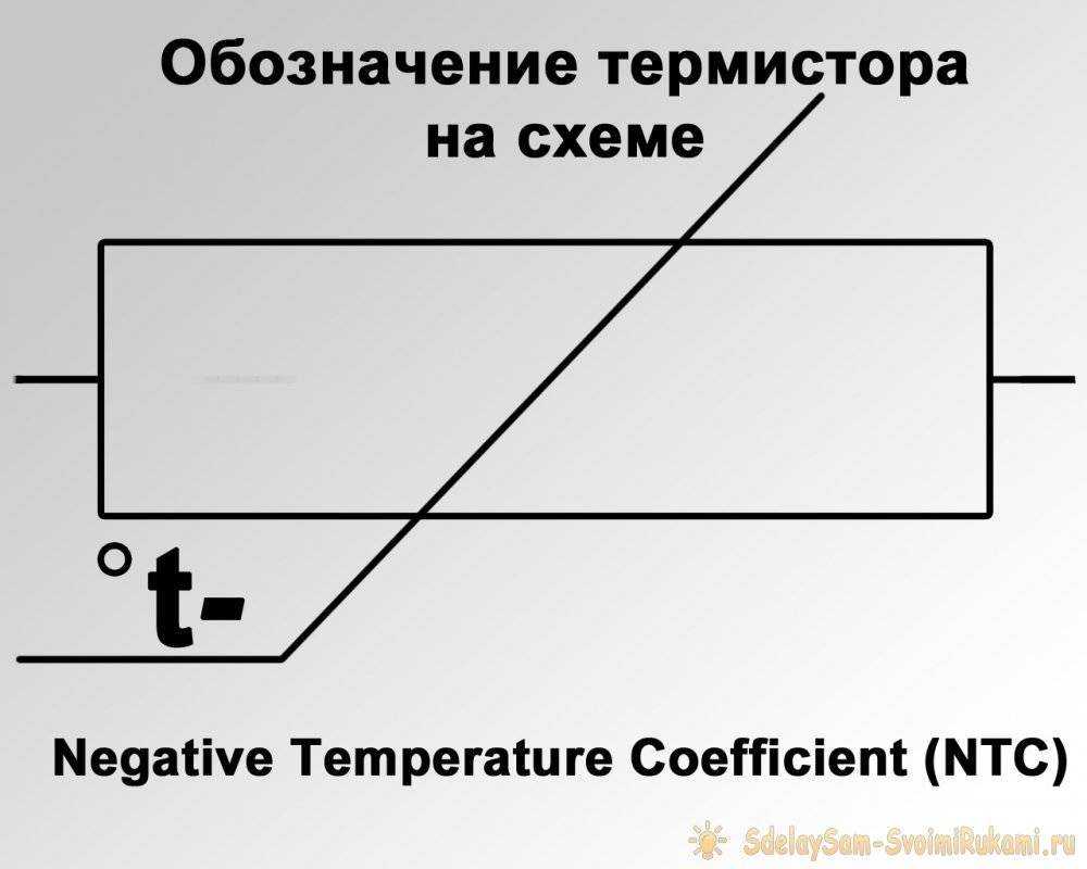 Smd резисторы. маркировка smd резисторов, размеры, онлайн калькулятор