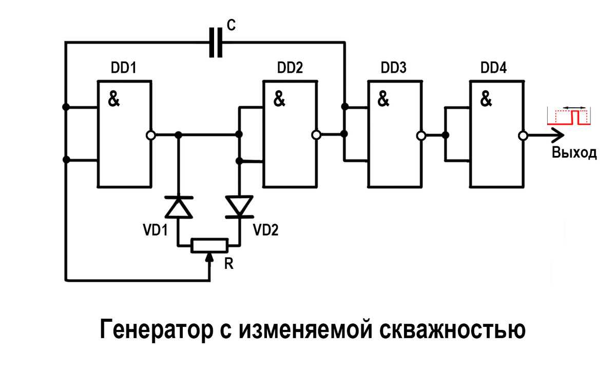 133 серия - музей электронных раритетов