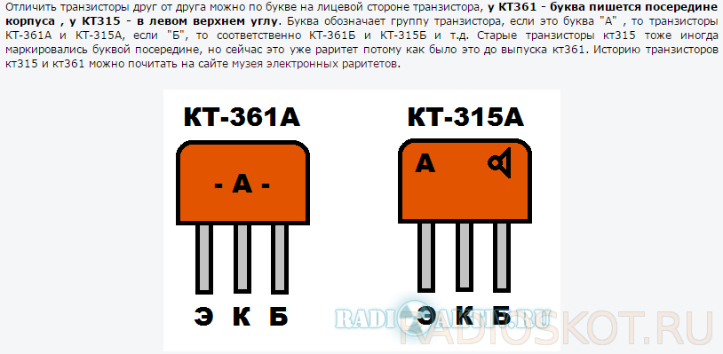 Гт346 , gt346 , справочник транзисторов, параметры транзисторов, характеристики транзисторов