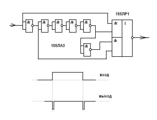 К155ла3 схема включения. К155лр1 даташит. Микросхема 155лр1. 155лр1 схема включения. К155лр4 схема.