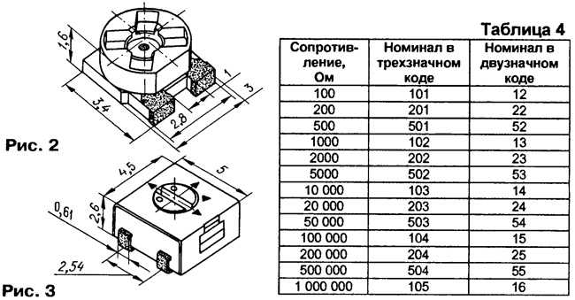 Какое количество переменных резисторов содержится в схеме моста переменного тока