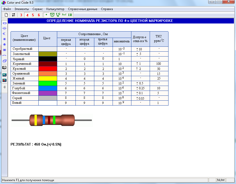 Маркировка резисторов по мощности. постоянный резистор. номиналы и цветовая маркировка резисторов
