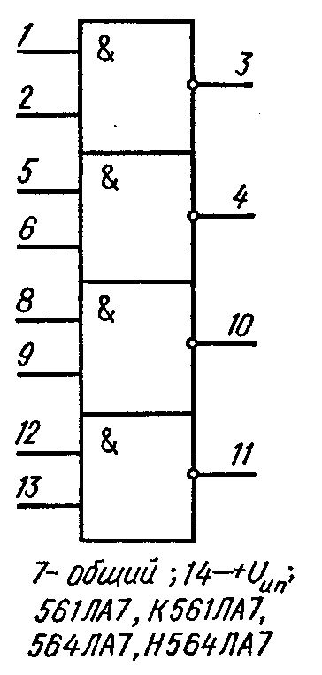 Схема триггера на 561ла7