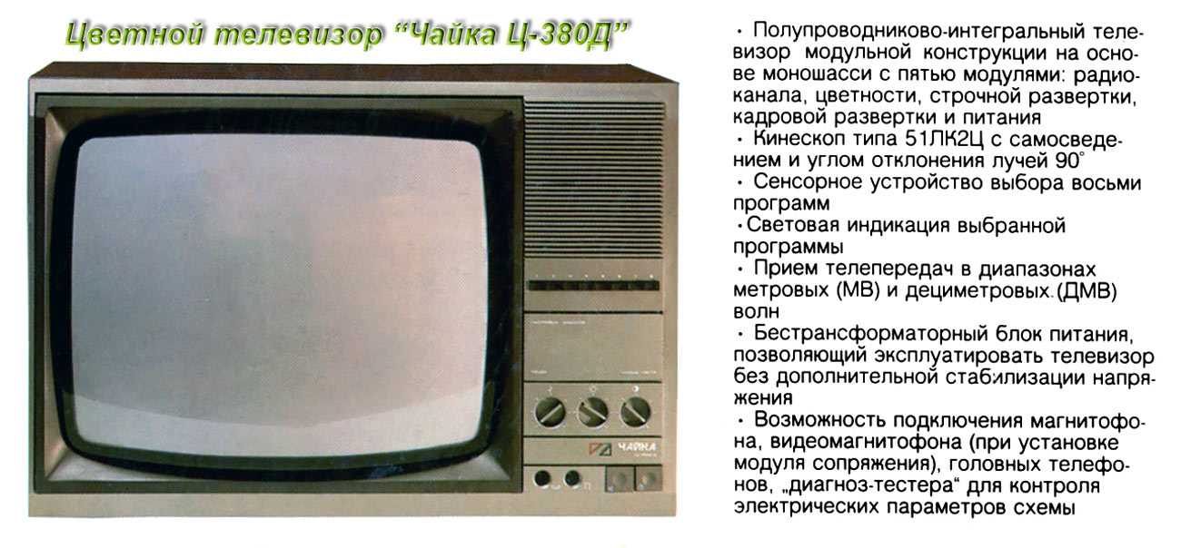 Телевизор 5 букв. Цветной телевизор Чайка 714. Телевизор Чайка цветной ц 280д. Советский цветной телевизор Чайка 714. Телевизор Чайка цветной ламповый.
