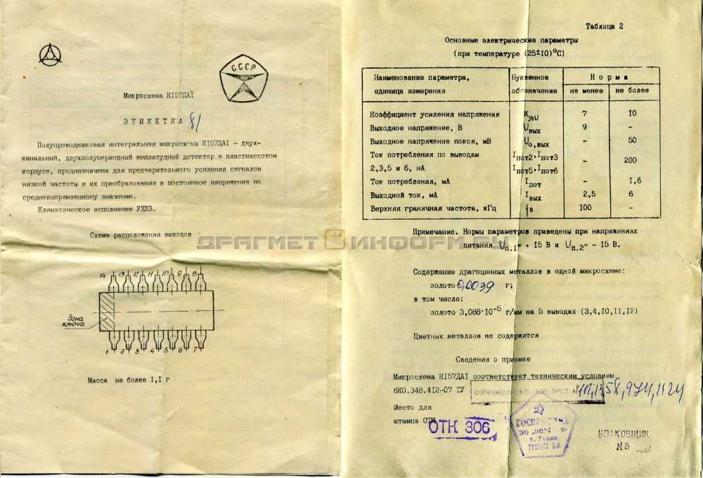 Содержание драгметаллов в радиолампах