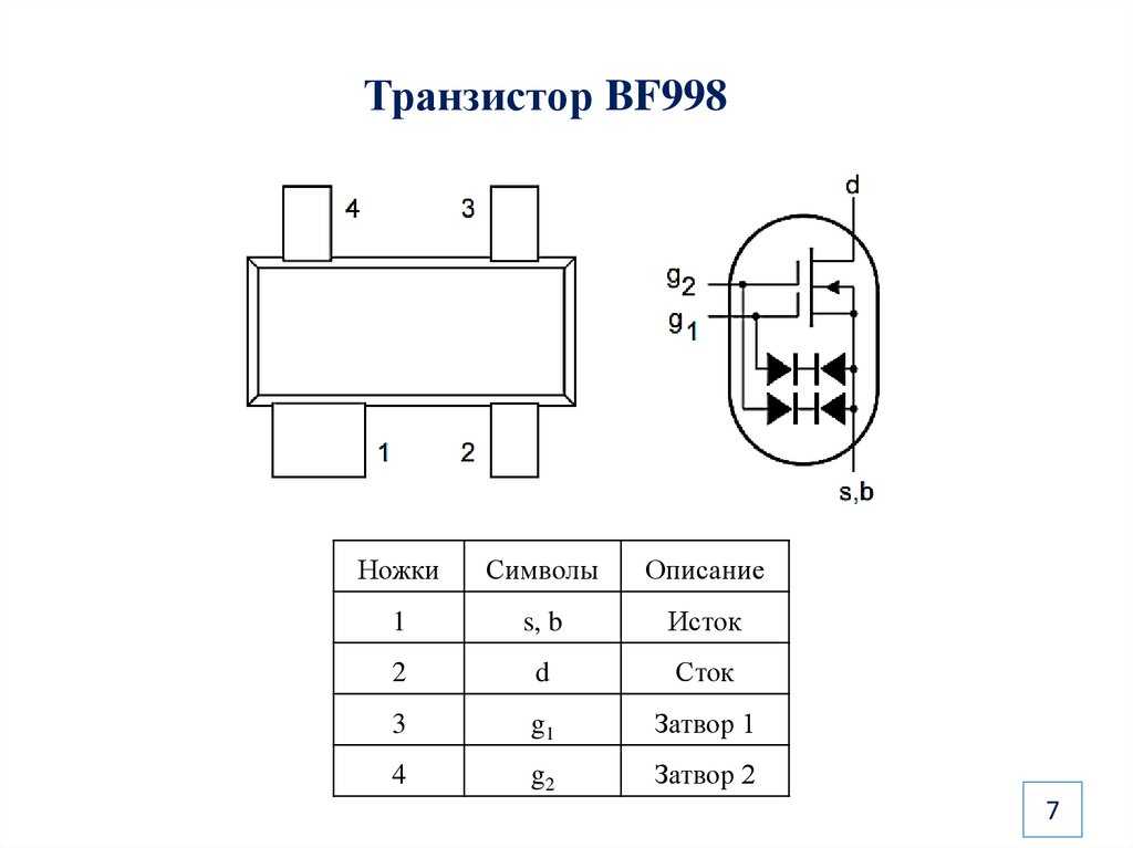 Транзистор кт815, описание его характеристик и параметров, аналогов и маркировки с цоколёвкой