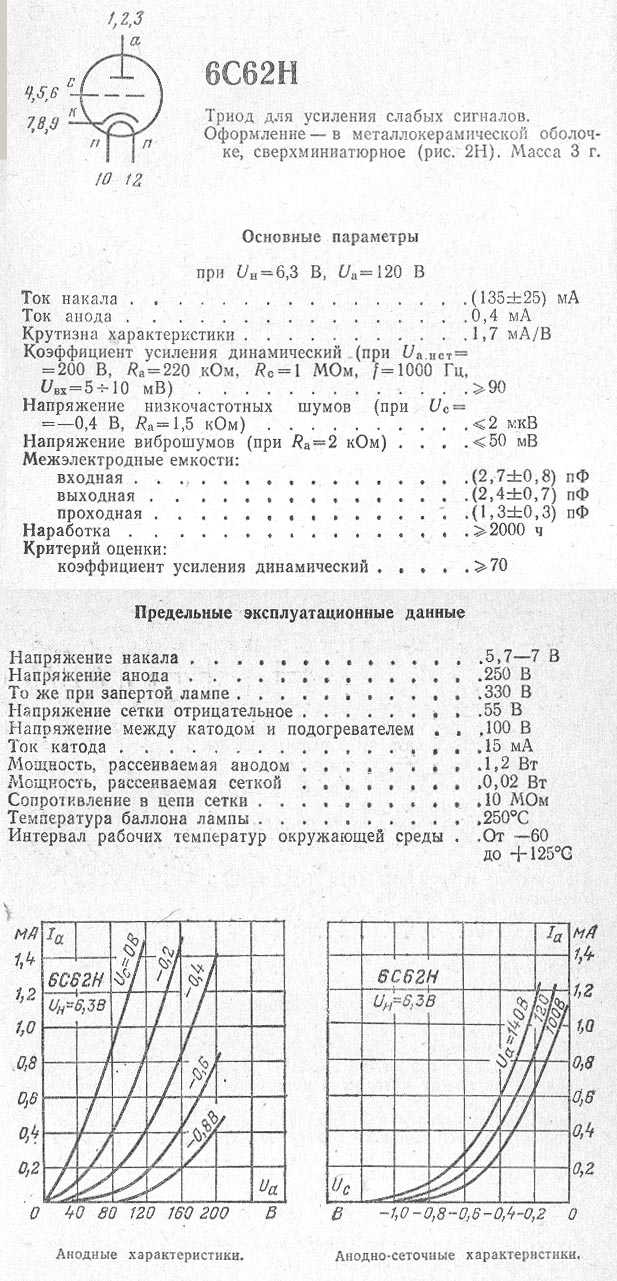 Схема приемника коротковолновика на лампах 6а2п, 6к4п, 6н1п